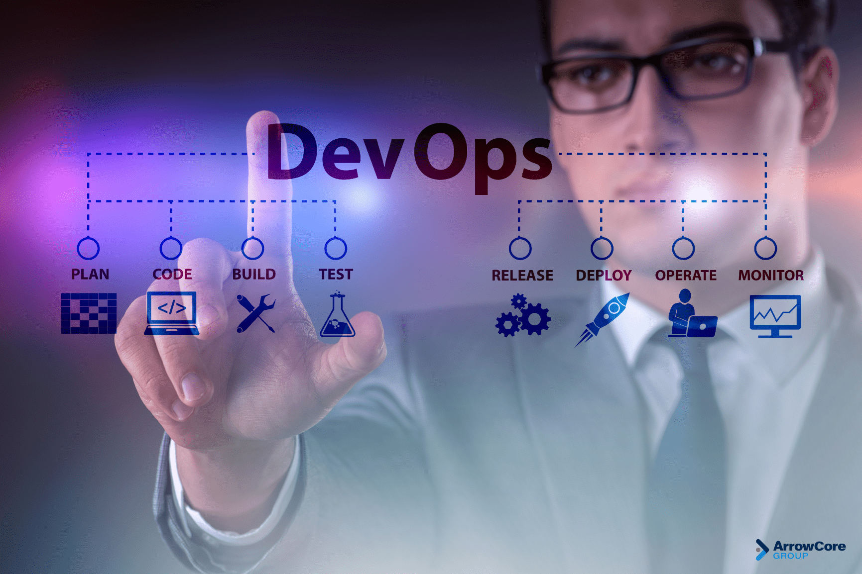 Why DevOps Outsourcing is Important For Your Organization? - ArrowCore ...
